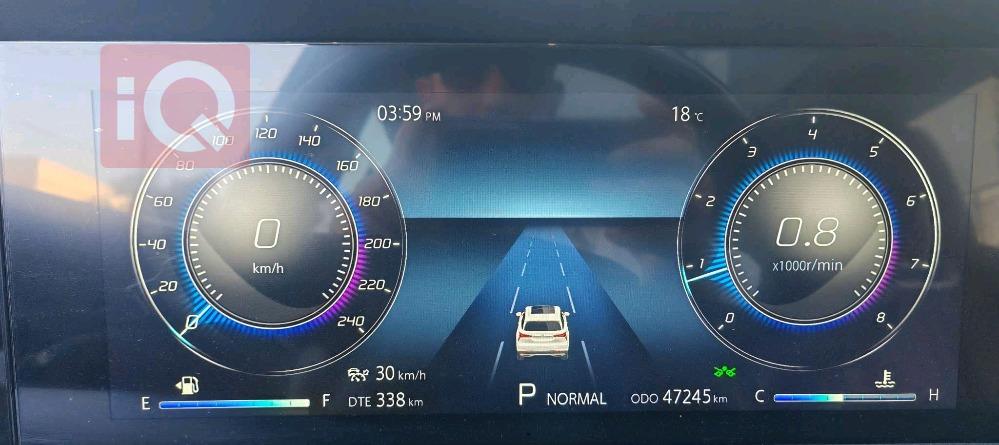 Changan CS75 Plus